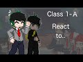 Class 1 A React To Izuku S Past MHA Spider Web READ DESCRIPTION