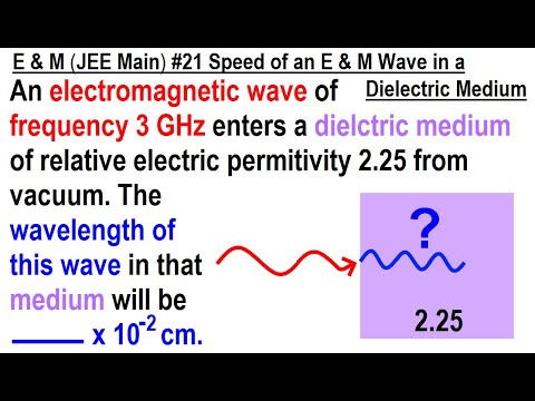 JEE Main Physics E M 1 Capacitors in Series and Parallel