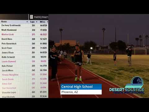 2019 Desert Solstice