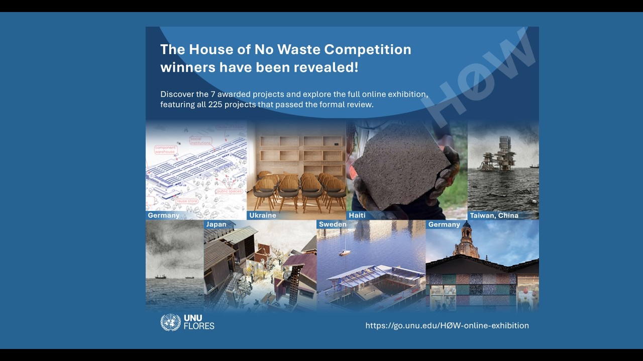 House of No Waste (HØW) Award Ceremony