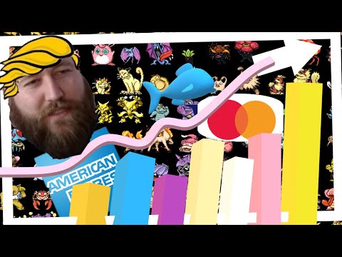 Credit Card = Interest Free Liquidity