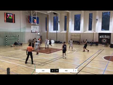Usm hu 17 Huddinge basket vs Malbas
