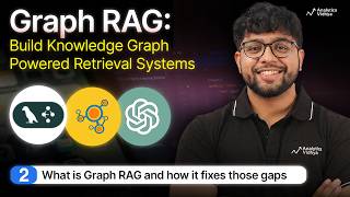 Entity Graphs, Multi-Hop Retrieval Explained