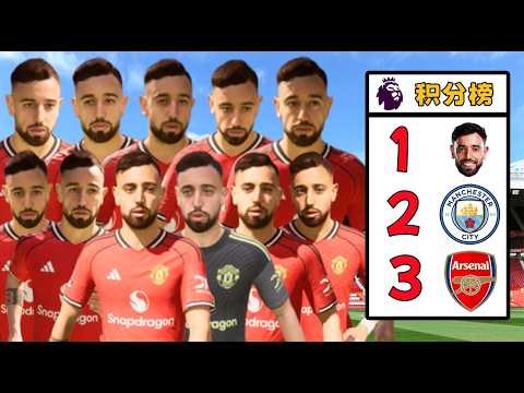 能攻能防！假如一支球隊所有球員都是般奴·費南迪斯，能取得怎樣的成績？