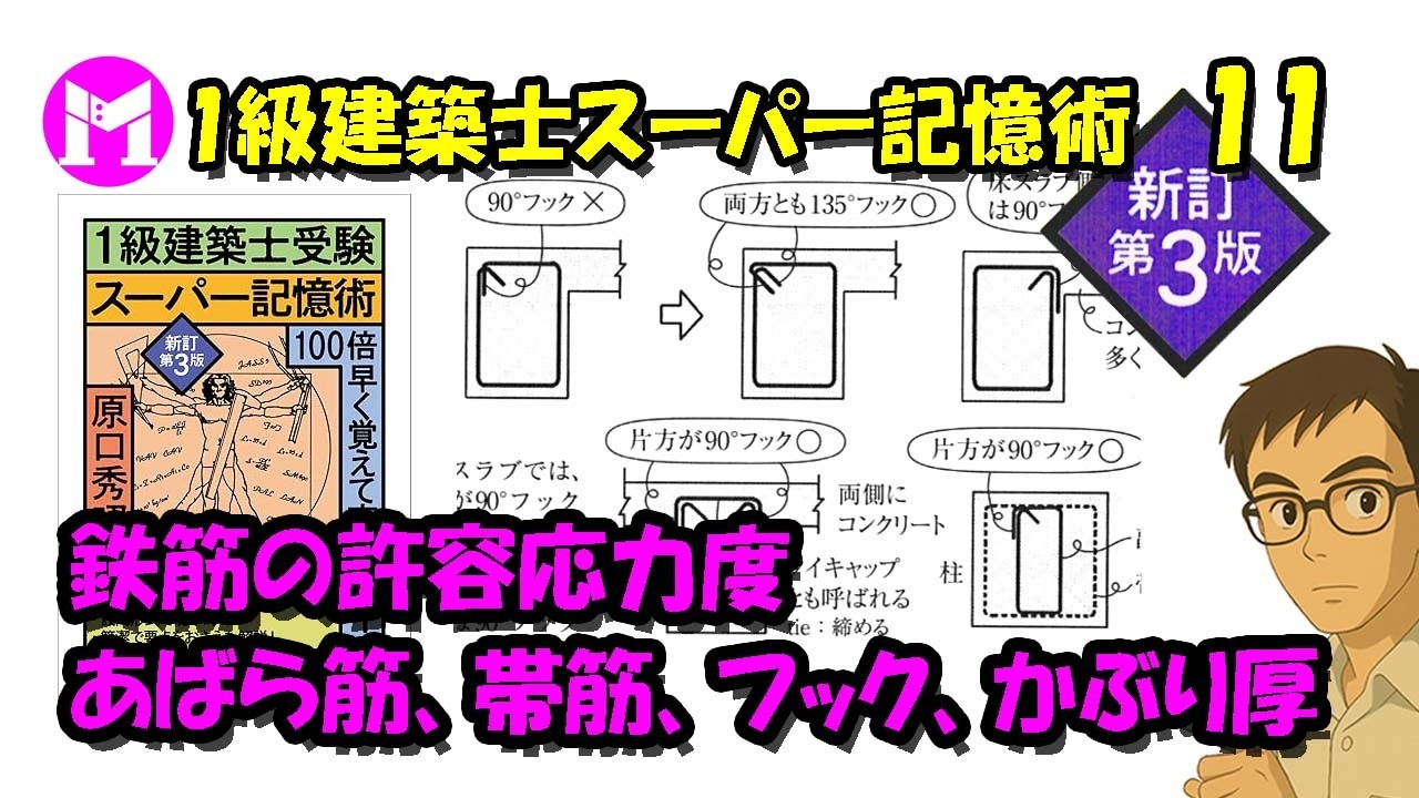 1級建築士スーパー記憶術　11　鉄筋の許容応力度、あばら筋、帯筋、フック、かぶり厚さ