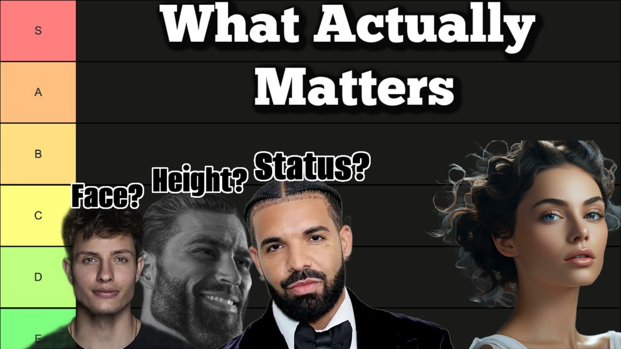 EVERYTHING Women Are Attracted To (TIER LIST)