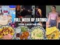 What I Eat In A FULL WEEK To Build Muscle And Lose Fat