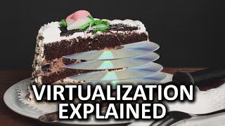 Download lagu Virtualization As Fast As Possible mp3 Download lagu Virtualization As Fast As Possible mp3