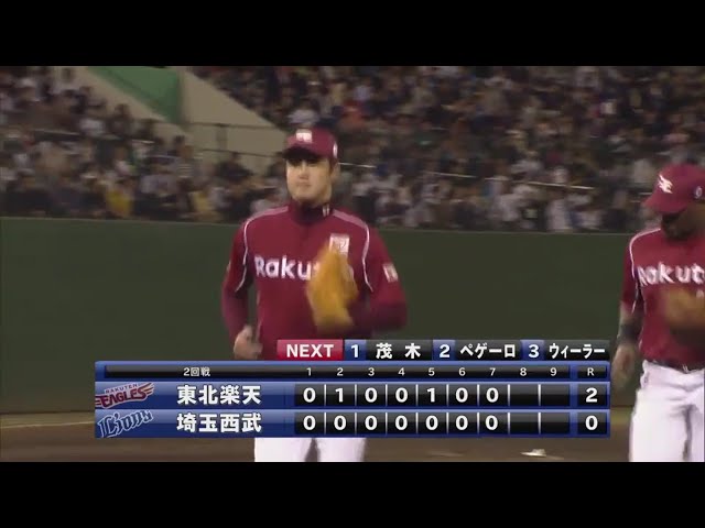 【7回裏】イーグルスルーキー・森原 10試合連続の無失点投球!! 2017/4/18  L-E