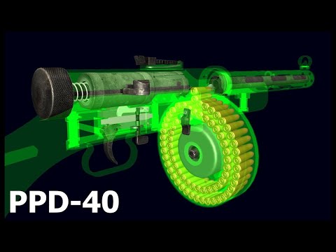 How a Soviet PPD-40 Submachine Gun Works
