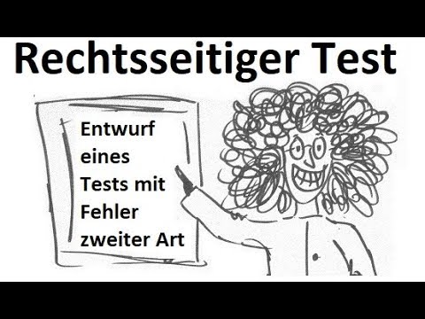 Testen von Hypothesen: Rechtsseitiger Test mit Fehler zweiter Art