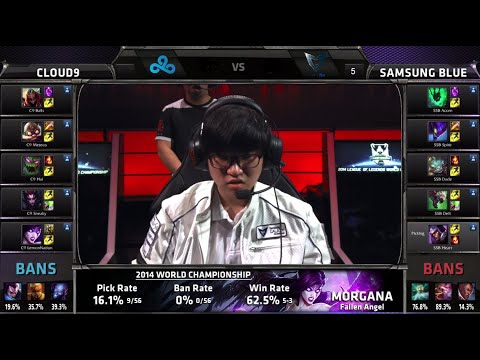 Cloud 9 vs Samsung Blue | Game 2 Quarter Finals S4 Worlds LOL 2014 Playoffs | C9 vs SSB G2