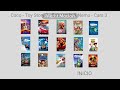 Coco Toy Story 3 Buscando A Nemo Cars 3 15 En 1 DVD Menu Pirata