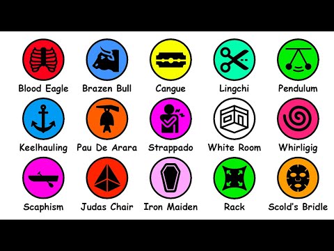 Every Torture in 8 Minutes