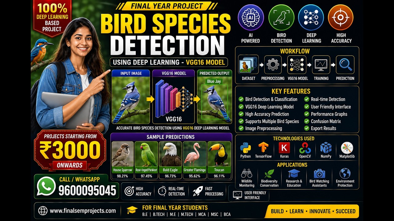 Bird Species Detection using Deep Learning - VGG16 model