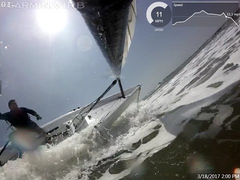 RS Aero - Surfing Shenanigans