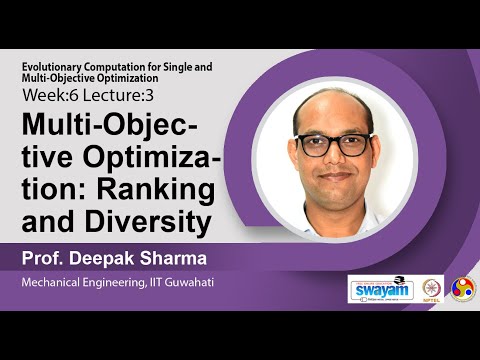 Evolutionary Computation for Single and Multi Objective Optimization Intro Video