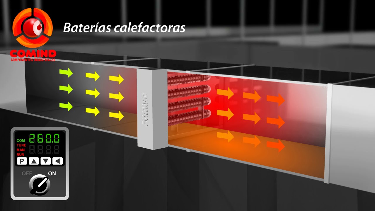 Baterias Calefactoras