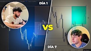 Backtesteamos TODO agosto, estos fueron nuestros aprendizajes