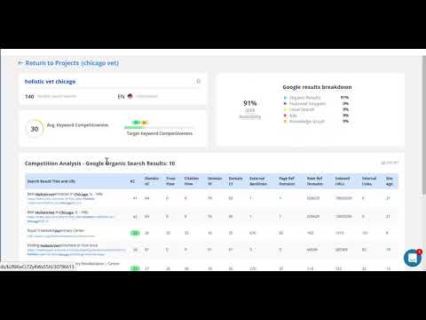 Miniature vidéo YouTube