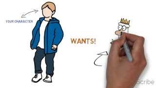 What is an ACTIVE monologue? - How to CHOOSE and PERFORM Kids Monologues like a PRO!