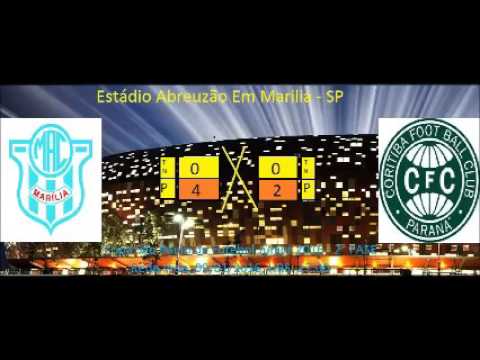 Copa São Paulo de Futebol 2016 Marilia Sp 0 (4) x (2) 0 Coritiba Pr
