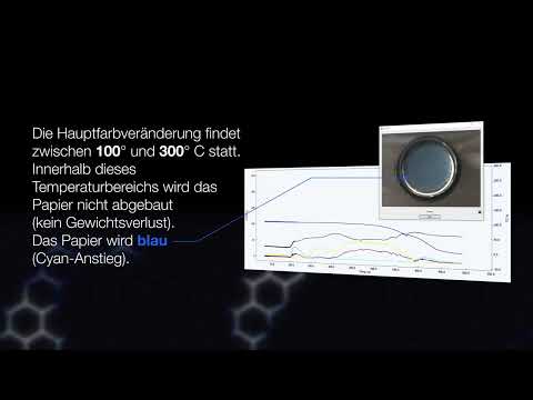 Thermoanalyse | Vorgänge im Ofen in Echtzeit visualisieren mit Hitachi RealView®