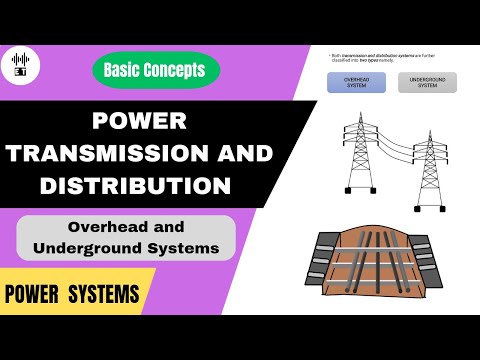 Calorific Value Of Fuels Basic Concepts Power Systems Engineering