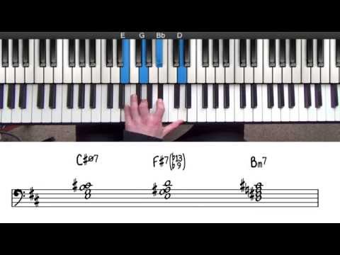 Minor 251 Progression Piano | PianoGroove.com
