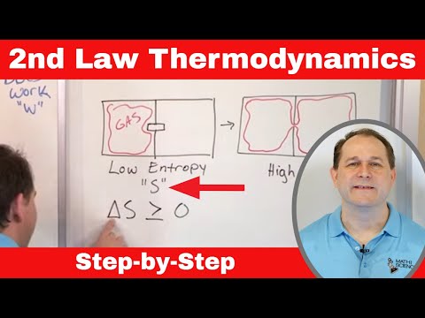 Entropy & 2nd Law of Thermodynamics - Explained in Simple Terms