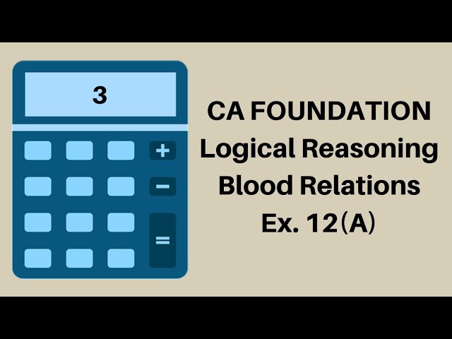 Blood Relations - Logical Reasoning - CA Foundation - Ex 12 (A) 3
