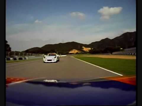 Tracktorque's Ginetta G20's at play
