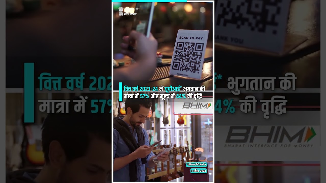 #DailyWrap | 03-04-2024