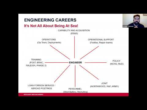 Royal Navy Engineering Careers Awareness Webinar