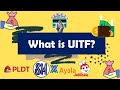 What is UITF? | Unit Investment Trust Fund | Affordable Investment | Tagalog