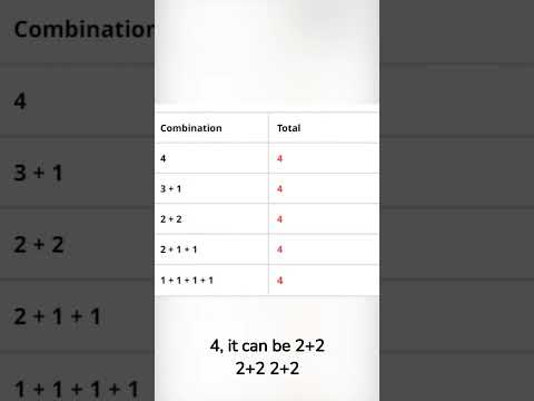 Who Was Ramanujan? The Genius Behind Number Partitions Discovery