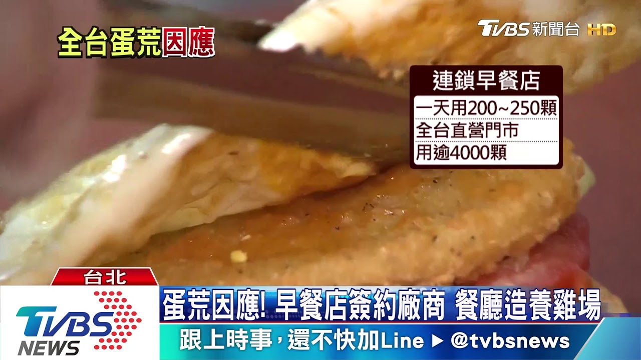 蛋荒價貴! 連鎖牛排「日多1600元」苦撐