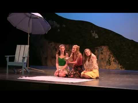 Mamma Mia! cast, Mamma Mia! musical lyrics