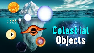 Iceberg of Celestial Bodies Explained