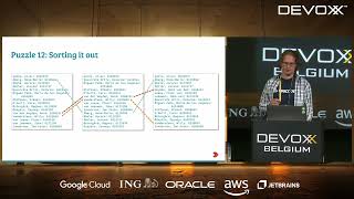 Fixing time zones for fun   twenty programming puzzles to master internationalization   by  Martijn