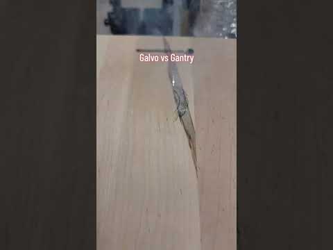 Galvo vs Gantry Lasers