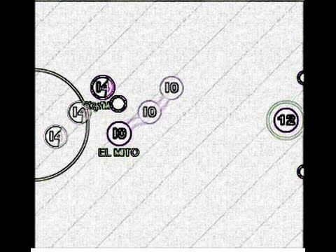Sky/Mitico - Haxball Brazil I - Dribles E Gols
