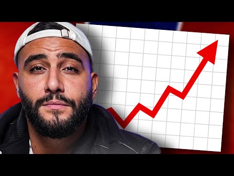 Der Aufstieg, Fall und Aufstieg von SAMRA