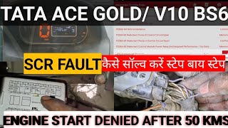 OBD Code p203f Guide to Repair