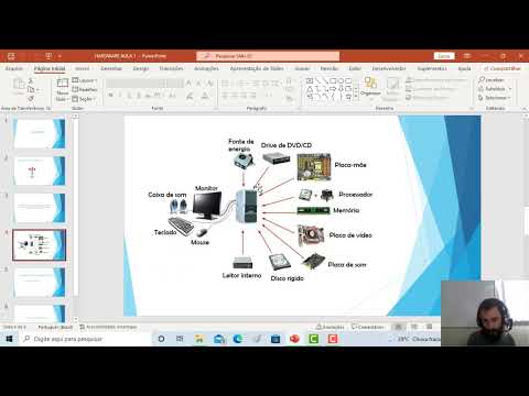 MONTAGEM E MANUTENÇÃO DE COMPUTADORES