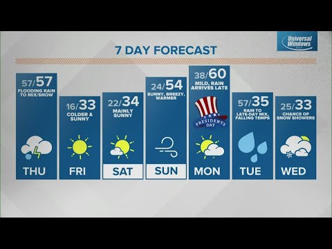 Live Doppler 13 forecast — 2/16/2022 noon update