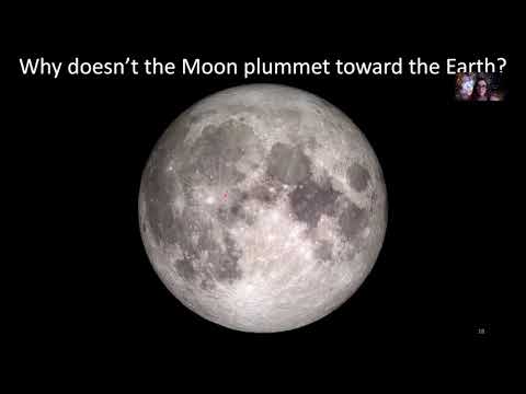 Week 6 PHY 221 - Intro to Gravitation