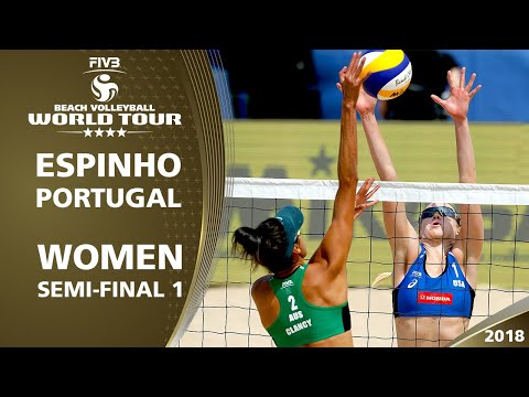 Hughes/Summer vs. Clancy/Artacho del Solar | 4* Espinho - FIVB Beach Volleyball World Tour 17/18