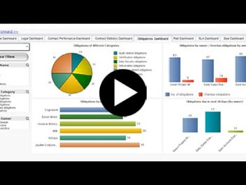 download lagu mp3 mp4 Icm Business, download lagu Icm Business gratis, unduh video klip Icm Business