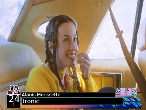 Billboard Hot 100 - Top 50 Singles (8-24-1996)